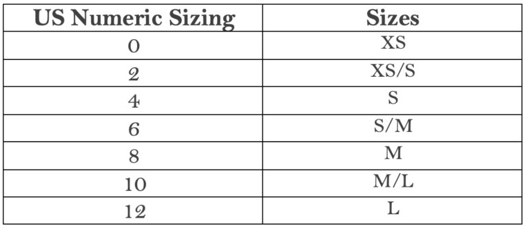 sizing - sammivoc